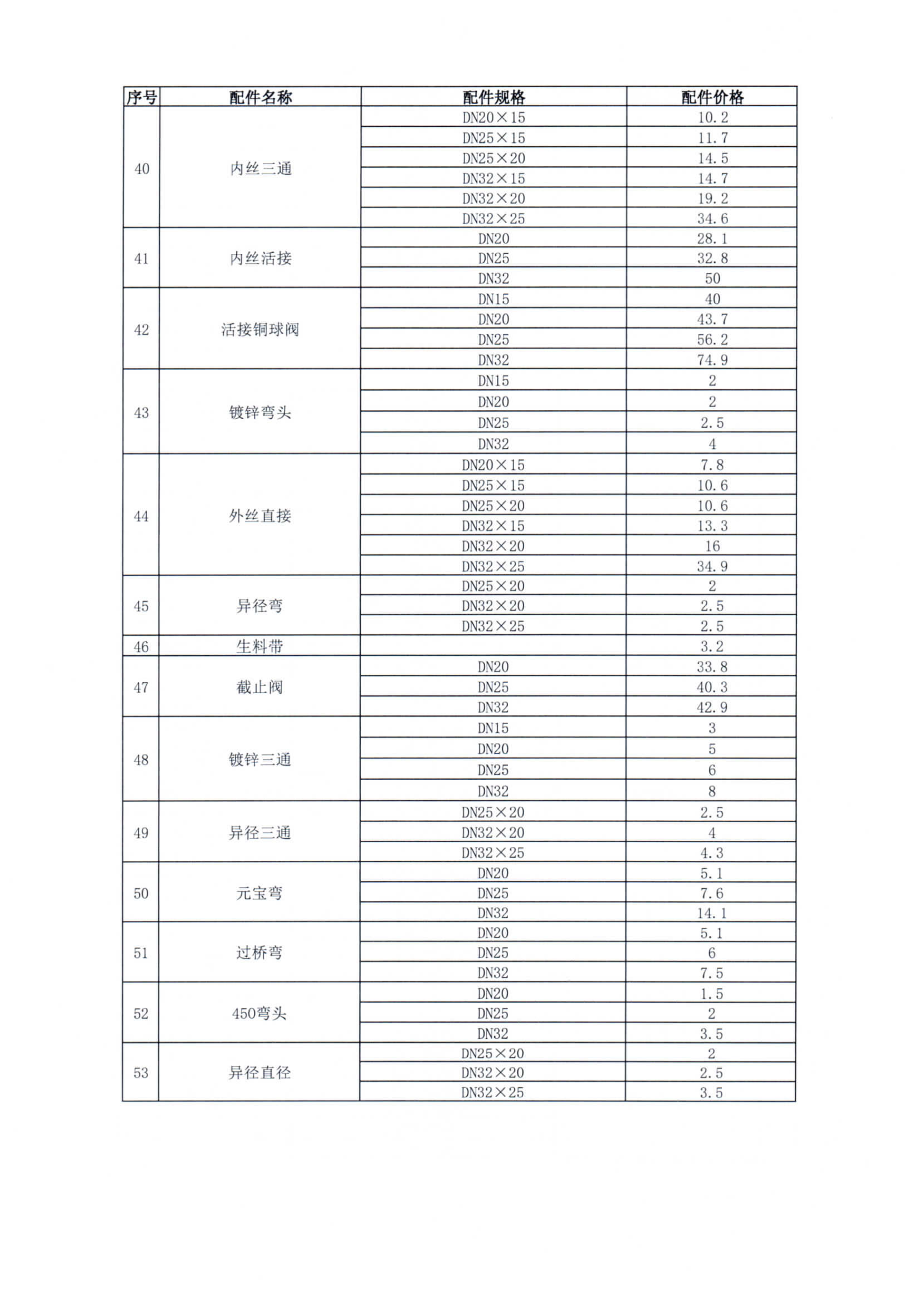 龙8头号玩家(国际集团)官方网站