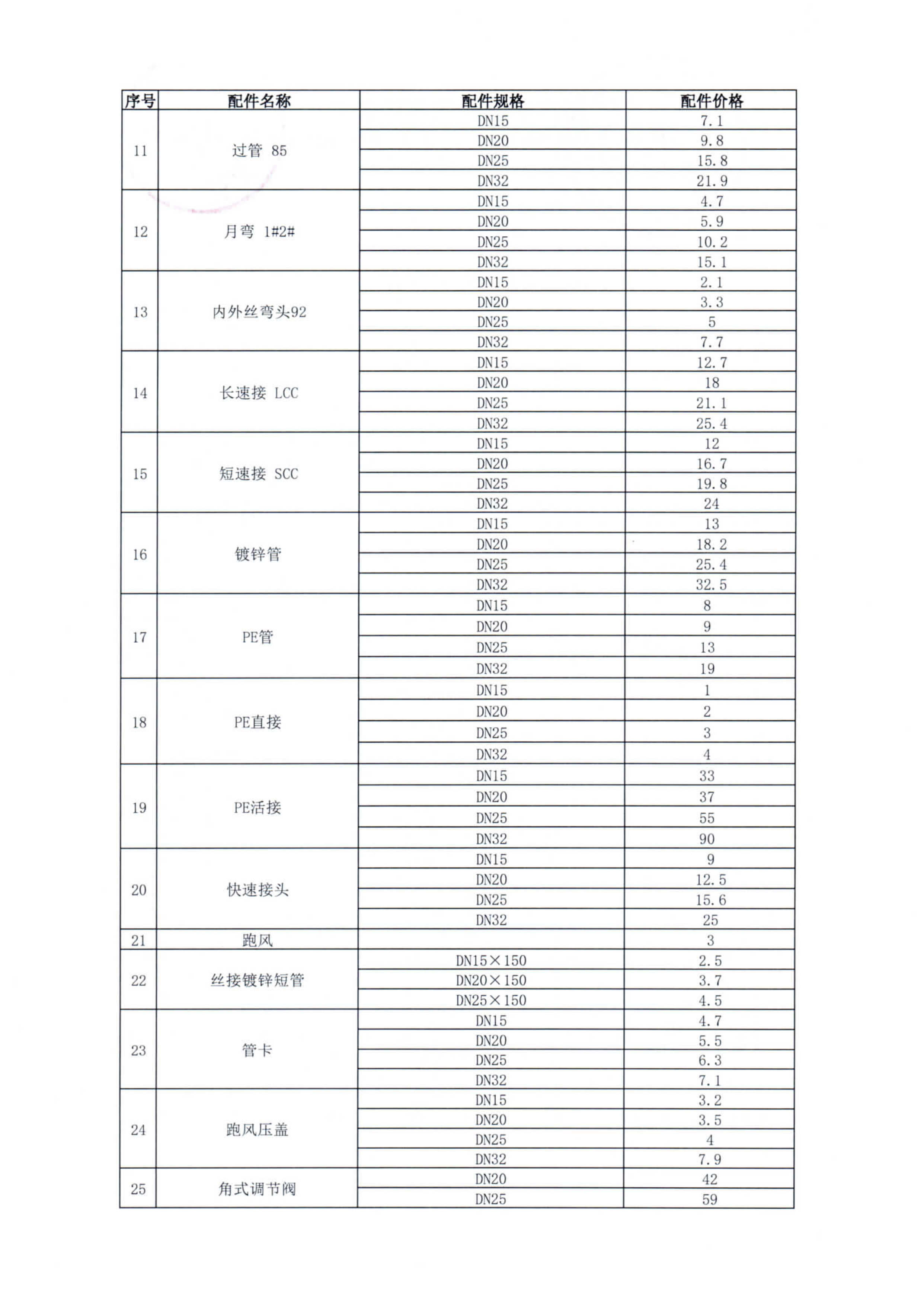龙8头号玩家(国际集团)官方网站