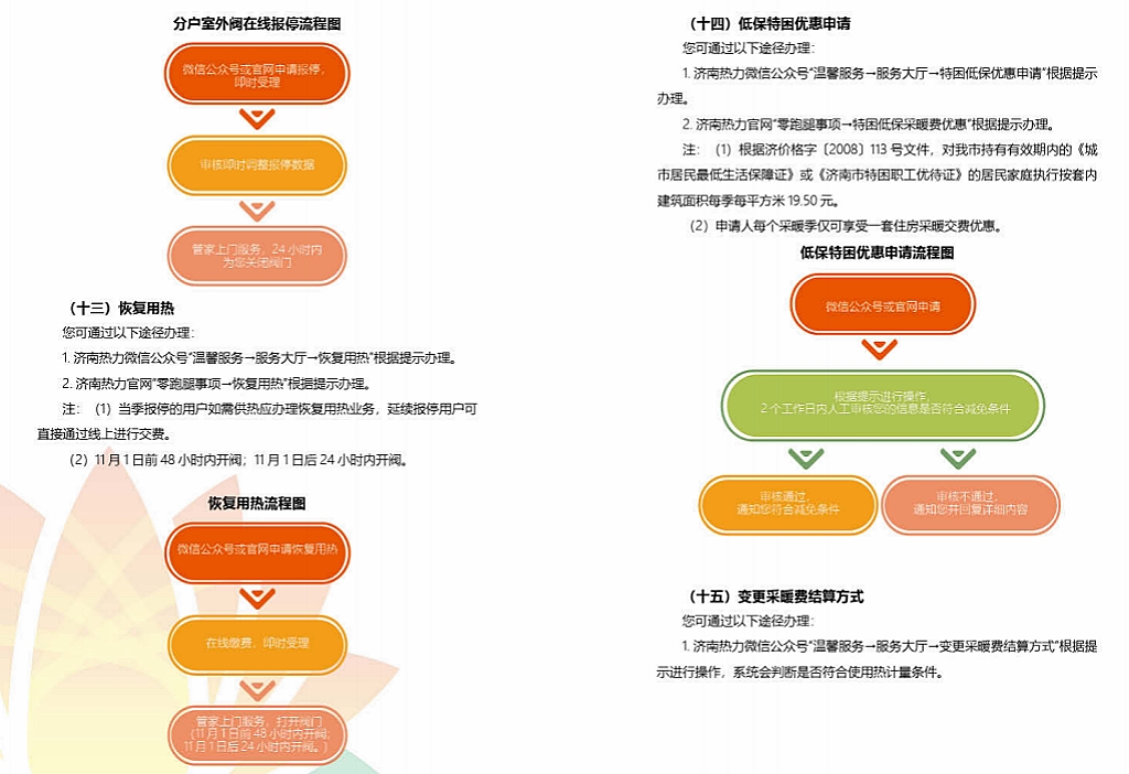 龙8头号玩家(国际集团)官方网站