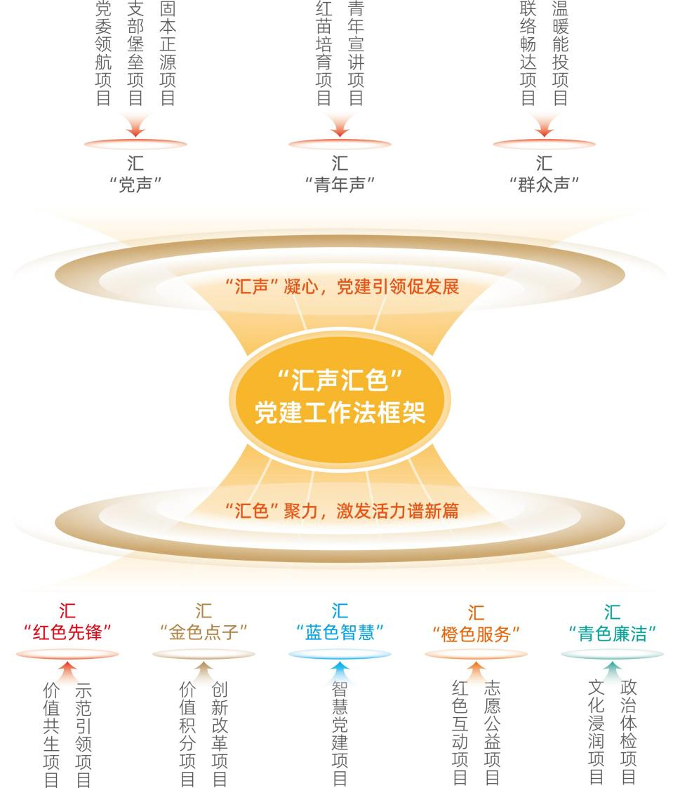 龙8头号玩家(国际集团)官方网站