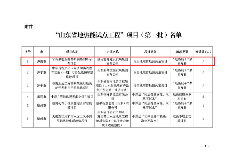 龙8头号玩家(国际集团)官方网站